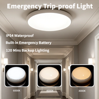 Plafonnier LED d'urgence 3 CCT réglable, étanche IP54, résistant au feu, tri-étanche