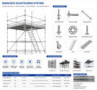 Système d'étaiement réglable en acier galvanisé Q235 Xinxing - Support de construction pliable haute résistance résistant à la corrosion