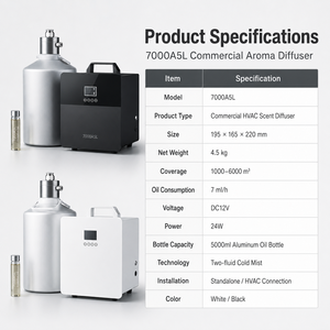 Koeazy 7000A5L <b>Split</b>-Type Commercial Large Area HVAC Scent Diffuser <b>Machine</b> 5000ml Waterless Cold-Air Hotel Office HVAC Scent Di - Product Image 3