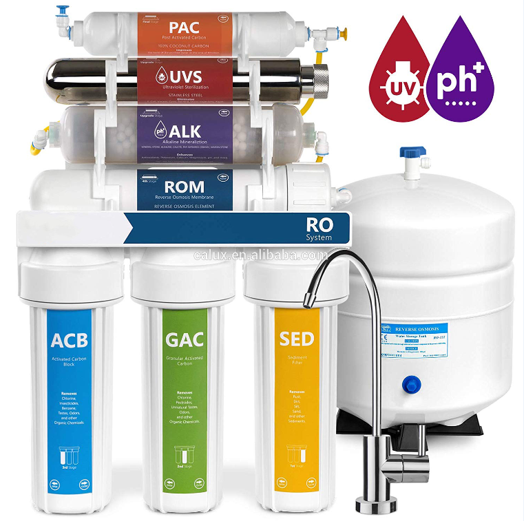 water filtration system for commercial businesses