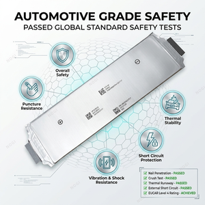 Sel Baterai Lithium Polymer Pouch SK 3.7V 60.3Ah, Keamanan Tinggi, Performa Stabil untuk Sistem Penyimpanan Energi Surya - Product Image 1