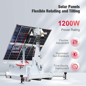 หอคอยกล้องวงจรปิดพลังงานแสงอาทิตย์ Biglux AI พร้อมแผงโซลาร์เซลล์ 2x450W/600W ระบบความปลอดภัยแบบเคลื่อนที่พร้อม WIFI  รถพ่วงกันน้ำมาตรฐาน IP65 ใช้งานได้นาน 4-5 <span class=keywords><strong>วัน</strong></span> - Product Image 3
