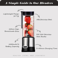 Vente en gros de machine à smoothie personnelle mini presse-fruits électrique en verre usb broyeur mixeur portable