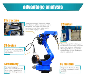 Robots industriels pour soudage, manutention, soudage laser, pulvérisation et une large gamme d'applications - Product Image 2