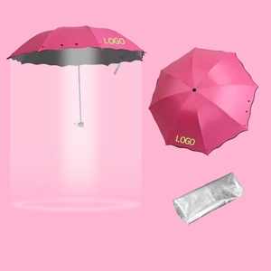 ร่มพับ 3 ตอน แบบใส กันลม กันฝน ขายดี พร้อมสกรีนโลโก้ อุปกรณ์ป้องกันฝนทันสมัยสำหรับกิจกรรมกลางแจ้ง - Product Image 2