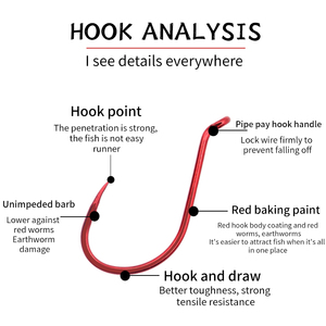 Logo tùy chỉnh 4 # Móc câu bạch tuộc đỏ ~8/0 có gai ngược dùng câu cá biển, thép carbon cao, móc câu có gai, dụng cụ câu cá - Product Image 4