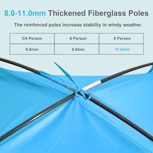 Carpa de Playa OEM/ODM, Toldo Portátil para la Familia, Refugio Ligero Resistente a los Rayos UV con Bolsa de Transporte - Product Image 5