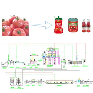 Automatic Small Scale Tomato Paste Jam Production Line Industrial Sauce Ketchup Making Processing Machine