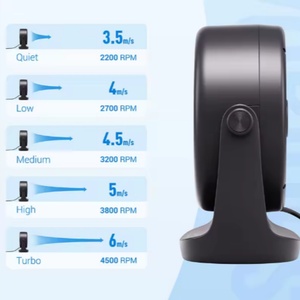 Ventilateur de table à turbine haute vitesse refroidi par USB - Product Image 5