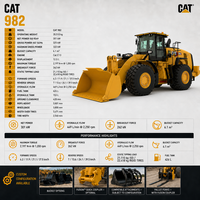 Chargeuse frontale fiable Cat 982 de 35,5 tonnes avec godet de 4,8-17,2 m³ – Vente directe usine pour usine sidérurgique