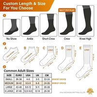 Chaussettes de sport unisexes en coton respirant avec logo personnalisé OEM, faible MOQ, pour enfants, entraînement, basketball, cyclisme, course à pied, randonnée