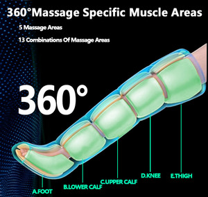 Nhà máy tùy chỉnh thể thao phục hồi chân Air Ice nén trị liệu khởi động cho Phù nề và phù bạch huyết - Product Image 2