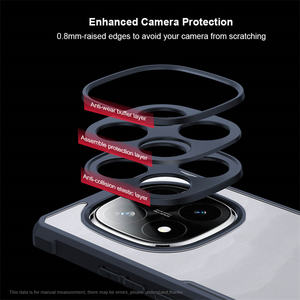 Funda de teléfono transparente anticaída dura de cuatro esquinas con marco protector de 360 grados de calidad confiable para Xiaomi Redmi Note 14 13 Pro - Product Image 4