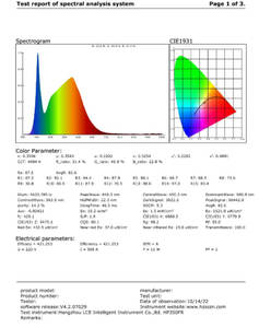 HP350IR 550-1100nm เครื่องวัดการแผ่รังสีอินฟราเรดแบบสเปกโตรมิเตอร์ 1 นาโนเมตร แบนด์วิดท์สเปกตรัม 1 นาโนเมตร ความละเอียด 1 นาโนเมตร น้ำหนักเบา 0.43 กก. เพื่อความแม่นยำ - Product Image 4