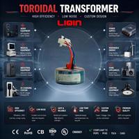 Transformateur d'alimentation LED haute efficacité 230V vers 36V 50VA monophasé en cuivre