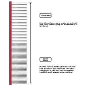 Pettine a Denti Fini per Cani e Gatti, Strumento per la Toelettatura degli Animali Domestici, Rimuove il Pelo Superfluo, Pettine per la Bellezza, Vendita all'Ingrosso - Product Image 3