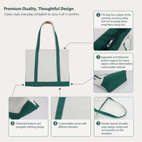Sac fourre-tout en toile de coton robuste de couleur personnalisée 32x29x15cm avec fermeture éclair pour événements d'entreprise et programmes de magasins