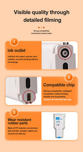 High Quality Premium 6 Colors 730 Compatible Ink Cartridge for HP DesignJet T1600 T2600 T1700 <b>Printer</b> - Product Image 3