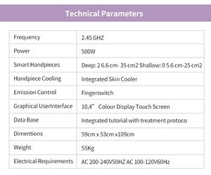 เครื่องลดสัดส่วน Coolwave รุ่นปี 2026 ราคาโรงงาน สำหรับการปรับรูปร่างและกำจัดเซลลูไลท์ 500W สำหรับร่างกาย ขา และแขน - Product Image 6