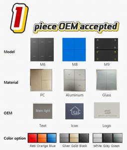 Panneau de commutation de scène intelligent Zigbee M15, contrôle tactile 4 voies, 10A 240V, interrupteur mural d'automatisation domestique avec capteur de présence humaine - Product Image 5