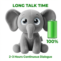 TAHATH AL102 Elefante de Peluche Inteligente con IA - Búsqueda en Línea en Tiempo Real, Más de 60 Idiomas, Para Todas las Edades, MOQ Bajo, OEM/ODM Disponible