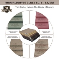 Tablero de Melamina MDF Sincronizado de Alta Calidad, 1220*2800mm, Resistente al Fuego F4, Resistente a la Humedad, para Cocina, Baño y Hotel, Estilo Contemporáneo