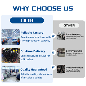 แบตเตอรี่ลิเธียมอัลลอยด์สำหรับติดตั้งท้ายจักรยานไฟฟ้า Kangaroo 3 รุ่น 36v 48v 10.4ah 10.5ah 12ah 14ah - Product Image 5