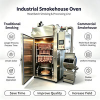 Nouvelle Grande Fumoir Industrielle à Roulettes en Acier Inoxydable avec Contrôle Automatique de la Température et de l'Humidité pour la Production en Masse de Saucisses