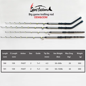 <span class=keywords><strong>Canne</strong></span> à pêche Fuii 50lb 130lb pour la pêche en haute mer, thon, requin, bateau, <span class=keywords><strong>canne</strong></span> droite ou courbée, cannes de pêche <span class=keywords><strong>au</strong></span> trolling pour <span class=keywords><strong>gros</strong></span> gibier, fabricant - Product Image 5