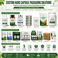 Cápsulas de Glicinato de Magnesio, Fabricante, Marca Privada, Fórmula Personalizada, Venta al Por Mayor para Compradores de Marcas de Bienestar Global, B2B