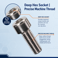 Vis à tête cylindrique hexagonale en acier inoxydable 201, vis à tête cylindrique hexagonale à filetage métrique, boulon à tête cylindrique hexagonale