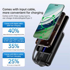 Remax <span class=keywords><strong>10000</strong></span> 20000 <span class=keywords><strong>mAh</strong></span> ngân hàng điện bên ngoài pin 10000mAh 20000 <span class=keywords><strong>mAh</strong></span> Powerbank sạc nhanh điện thoại di động ngân hàng điện với cáp - Product Image 3