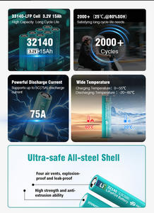 بطارية أيون الليثيوم الاسطوانية طراز Lifepo4 للدراجة النارية Ebike 15AH Lifepo4 بطارية أسطوانية - Product Image 2