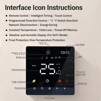 Thermostat intelligent WiFi pour la maison, contrôleur de température pour chaudière à eau/gaz et chauffage électrique, compatible avec Alexa/Google Home