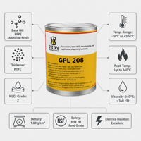 Grasa para Dispositivos Médicos GPL205 PFPE PTFE NSF H1 204 ℃   Aislante Eléctrico Sin Aditivos para Uso en Instrumentos Quirúrgicos