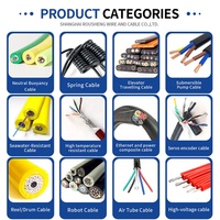 Kabel jaringan terlindung inti 4/8 Super fleksibel dengan 2/3 kabel memutar Pasangan tahan air konduktor terintegrasi daya inti