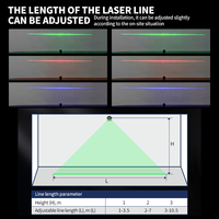 Projecteur laser RGB réglable pour alignement de machine à coudre industrielle, ligne lumineuse pour chariot élévateur et extérieur, projecteur de lignes laser pour machine à coudre, projecteur de lignes laser RGB pour machine à coudre