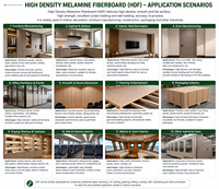 Panneau décoratif en mélamine HDF de qualité supérieure, panneau en fibres à haute densité pour meubles et décoration murale - Nancy