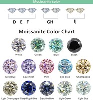 2025 diskon besar berlian Lab potongan bercahaya batu Moissanite D putih VVS1 Clarity Lab Moissanite batu permata longgar