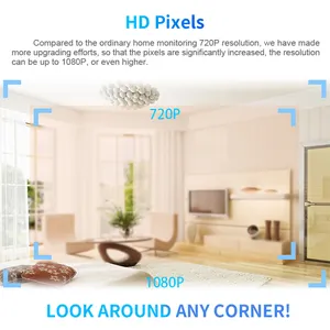 360 panoramic1080p motiontracking máy ảnh bé Màn hình máy ảnh cho góc nhìn rộng máy ảnh