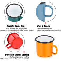 Mug de camping en émail personnalisé, tasse à café vintage durable, multi-usages pour les voyages en plein air, la randonnée, le bureau, la maison, les fêtes, avec impression de logo