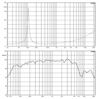 Haut-parleur de milieu de gamme 10MD26 de 10 pouces, système audio professionnel, son extérieur, haut-parleur de milieu de gamme en ferrite de 10 pouces, OEM