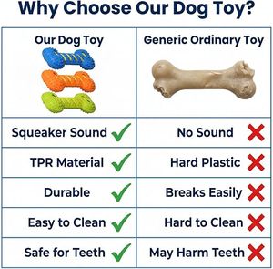Jouet à mâcher pour chien Shudyear - Jouet interactif qui couine pour les chiens agressifs, adapté aux chiens de petite, moyenne et grande taille - Product Image 4