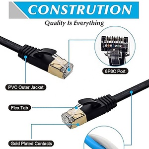 High Speed 10Gbps 600MHz <strong>Shielded</strong> Ethernet LAN Cable RJ45 <strong>Patch</strong> <strong>Cord</strong> Cat 7 3m Black ANNXIN - Product Image 5