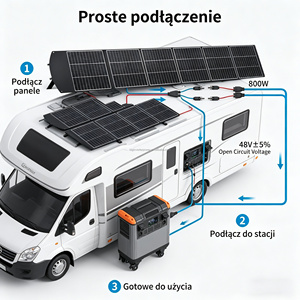 สถานีพลังงานโซลาร์5300Wh 5000วัตต์230V EU RV รถตู้ไฟฟ้าออฟกริดสำรอง - Product Image 1