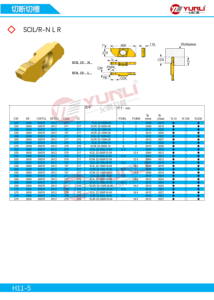 Utensile per Tornitura Esterna PVD SCIR/SCIL 22-080NP00, Disponibile OEM, Prodotto in Cina, Vendita Diretta dalla Fabbrica, Inserti con Scanalature da Taglio - Product Image 6