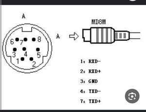 Cable Mini DIN de 8 Pines, 8 Conectores Mini DIN, Cable Macho-Macho de 8 Pines, Beige, 1.5/2/3/4/5/6/7/9 M - Product Image 6