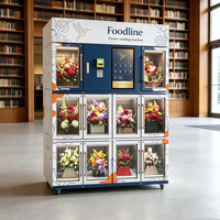 Système de ventilation programmable pour la circulation de l'air intérieur des distributeurs automatiques de fleurs