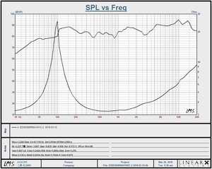 Sẵn Sàng Để Tàu 3 Inch Đầy Đủ Loa Woofer Xe Loa <span class=keywords><strong>15</strong></span> Watts <span class=keywords><strong>4</strong></span> Ohms Cho Âm Thanh Xe Hơi - Product Image 6