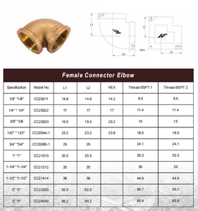 Anti-Corrosion 1/4"x1/4" 90 Degree Bronze <b>Double</b> Female BSPT Elbow Marine Yacht Pipe <b>Adapter</b> Taiwan Manufactured - Product Image 4